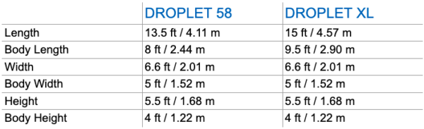 DROPLET 58 v DROPLET XL - tiny teardrop camper